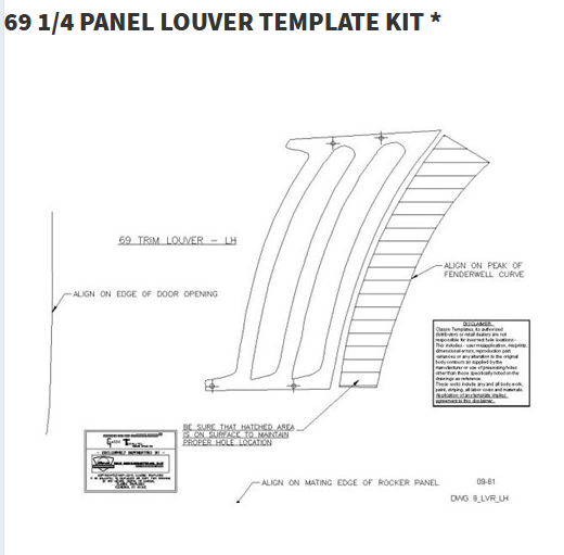 Quarter Panel Louver Template Kit 69 Camaro