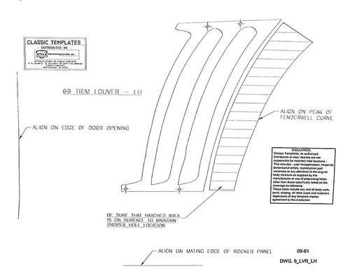Quarter Panel Louver Template Kit 69 Camaro
