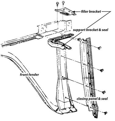 1960-66 C/10 Upper Rear of Front Fender Support Bracket, LH, Each.